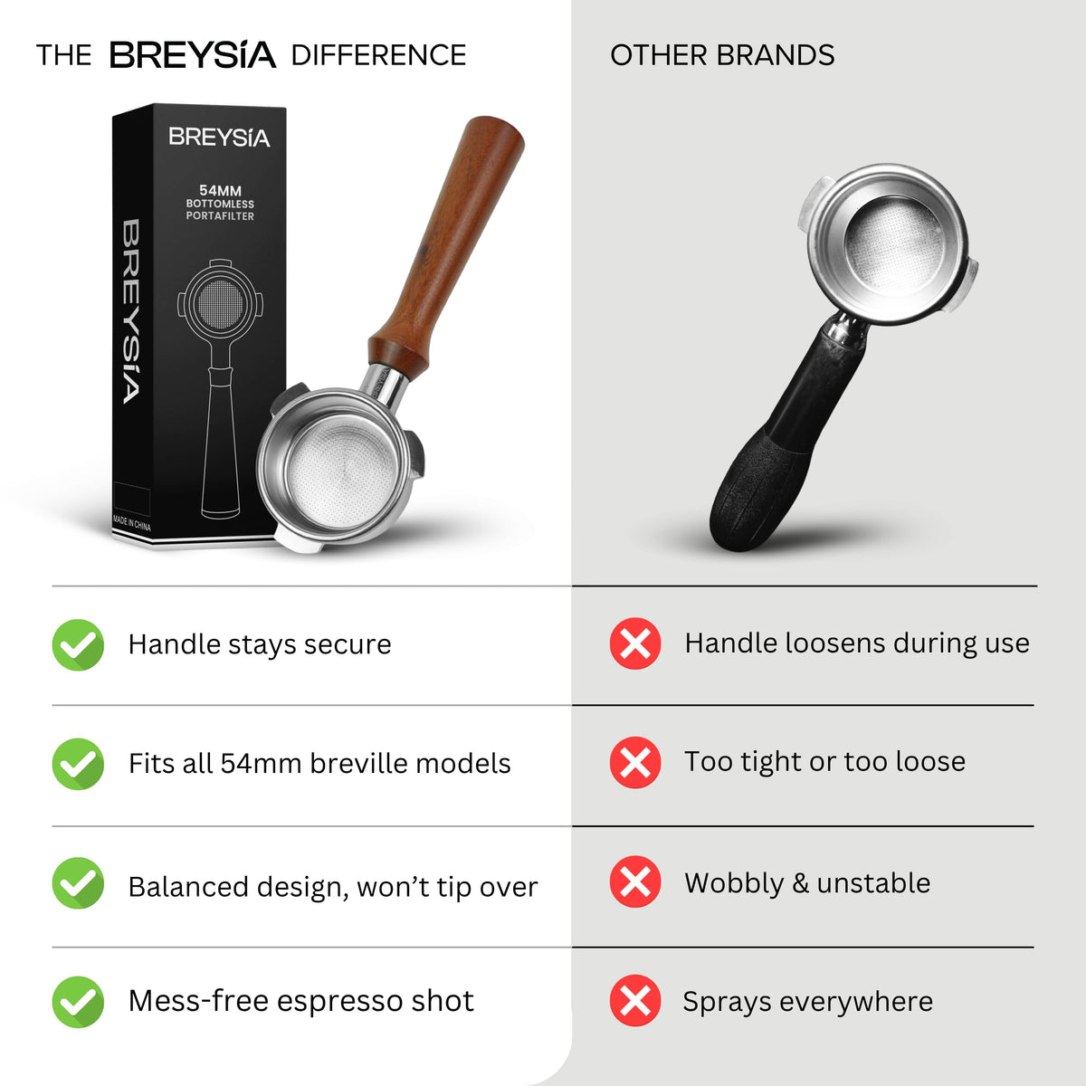 54mm Bottomless Portafilter Compatible with Breville Espresso