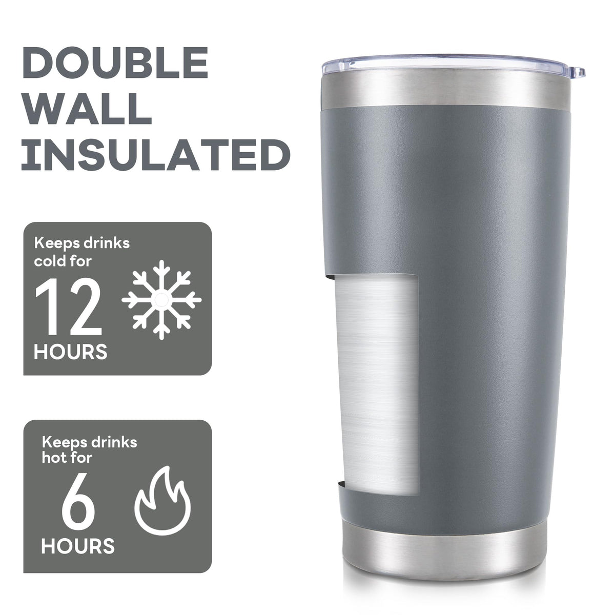 20 oz Tumbler with Lid Stainless Steel Insulated Tumblers Bulk Cups Mug (4 Count)