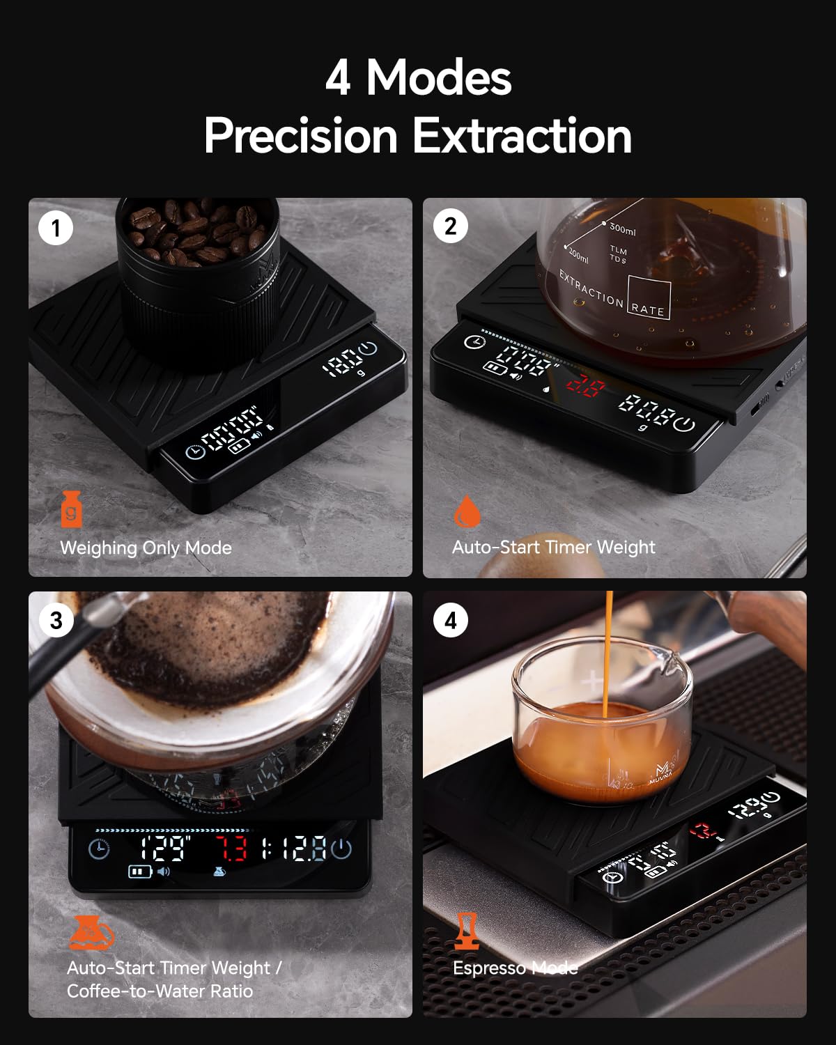 Espresso Mini Coffee Scale with Timer & Flow Rate Indicator