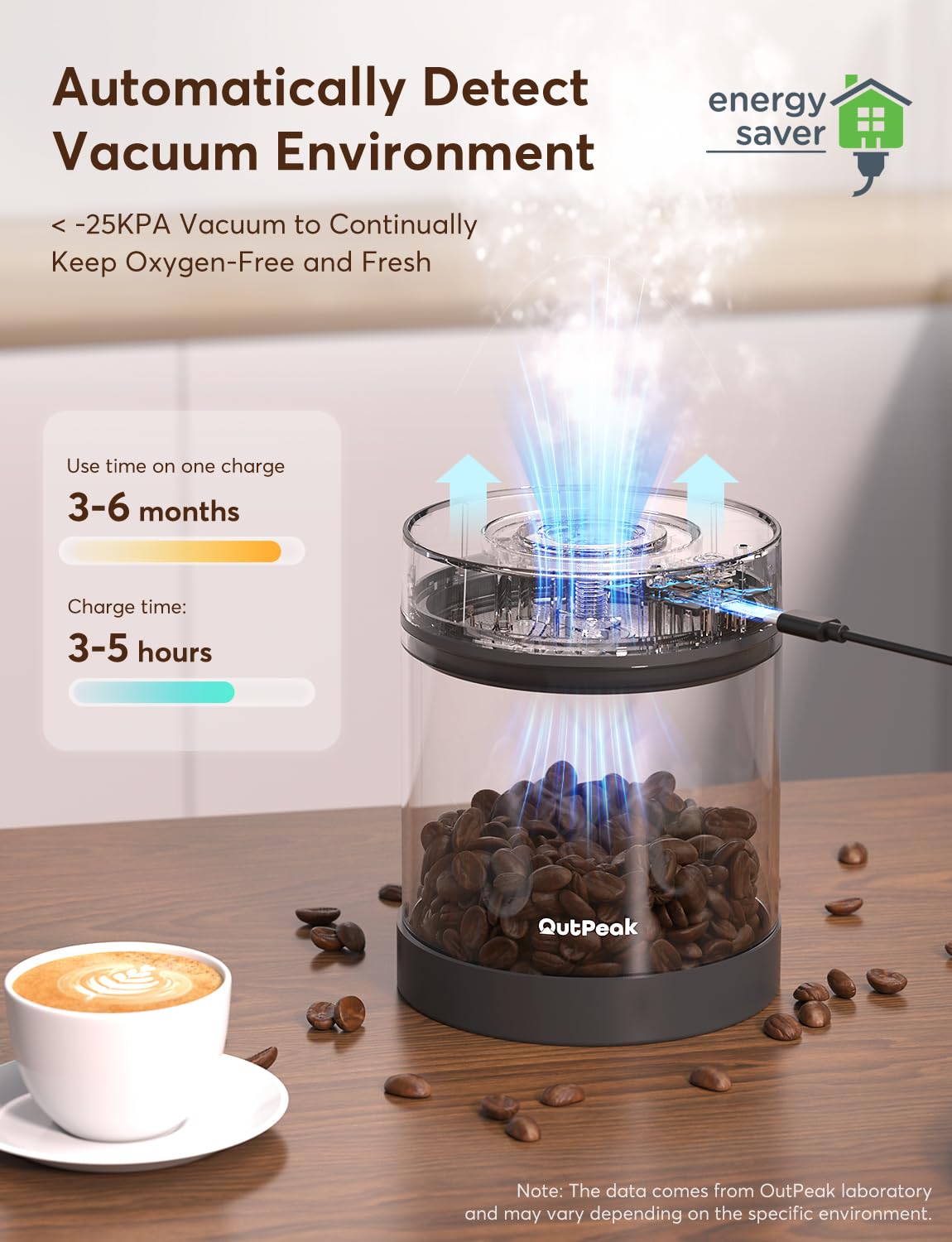 Latest Kilo Auto Vacuum Coffee Canister