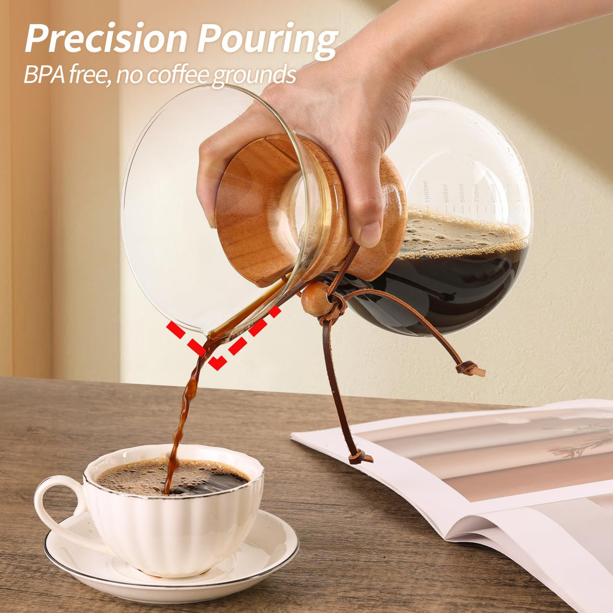 Pour Over Coffee Maker 34 OZ