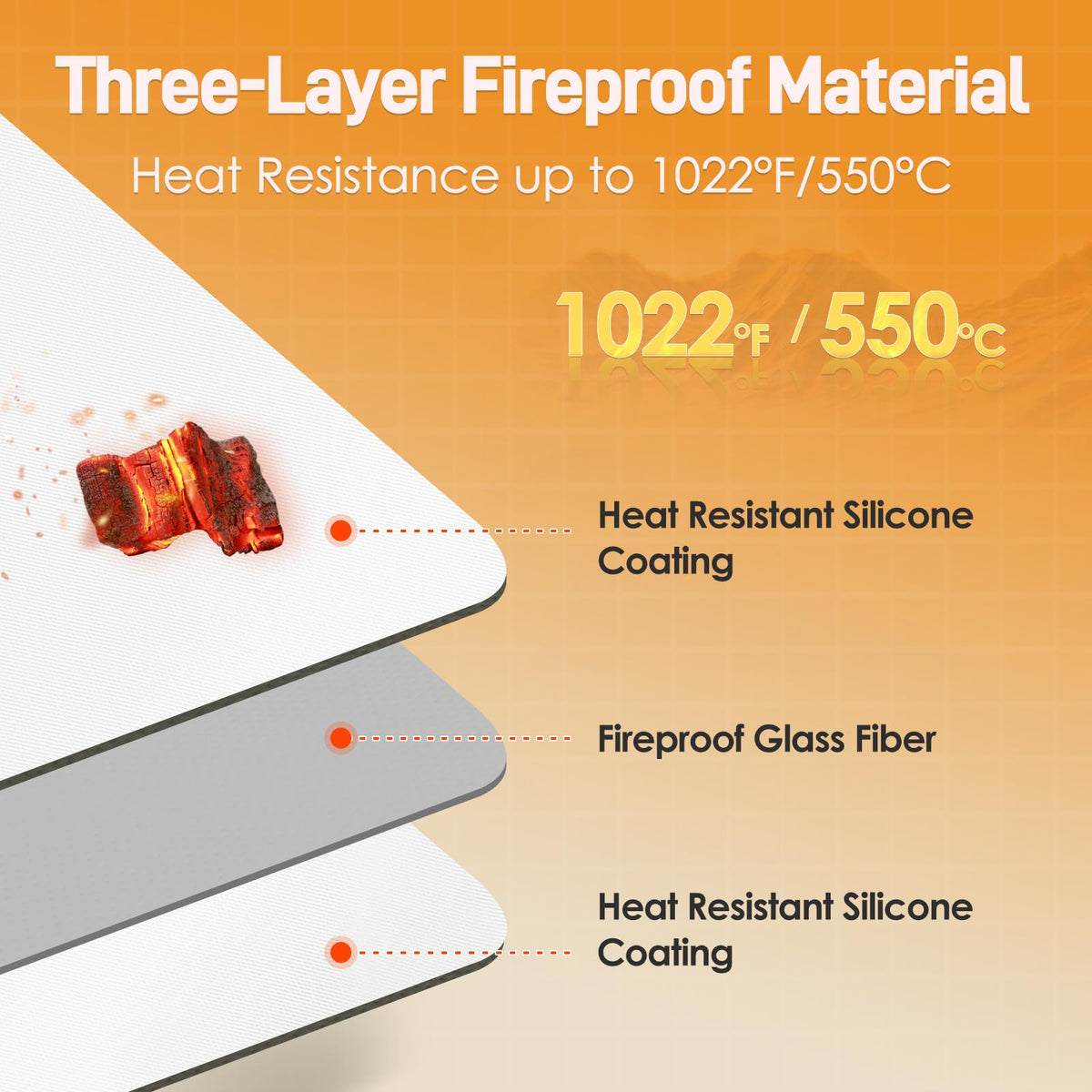 Heat Resistant Mats for Air Fryer on Countertop