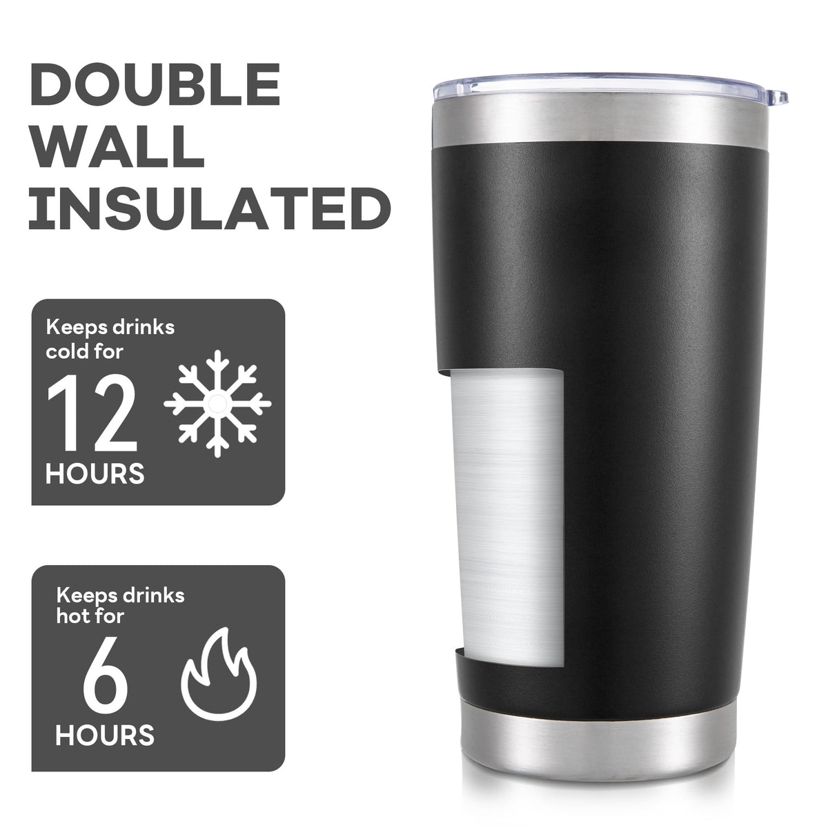 20 oz Tumbler with Lid Stainless Steel Insulated Tumblers Bulk Cups Mug (4 Count)