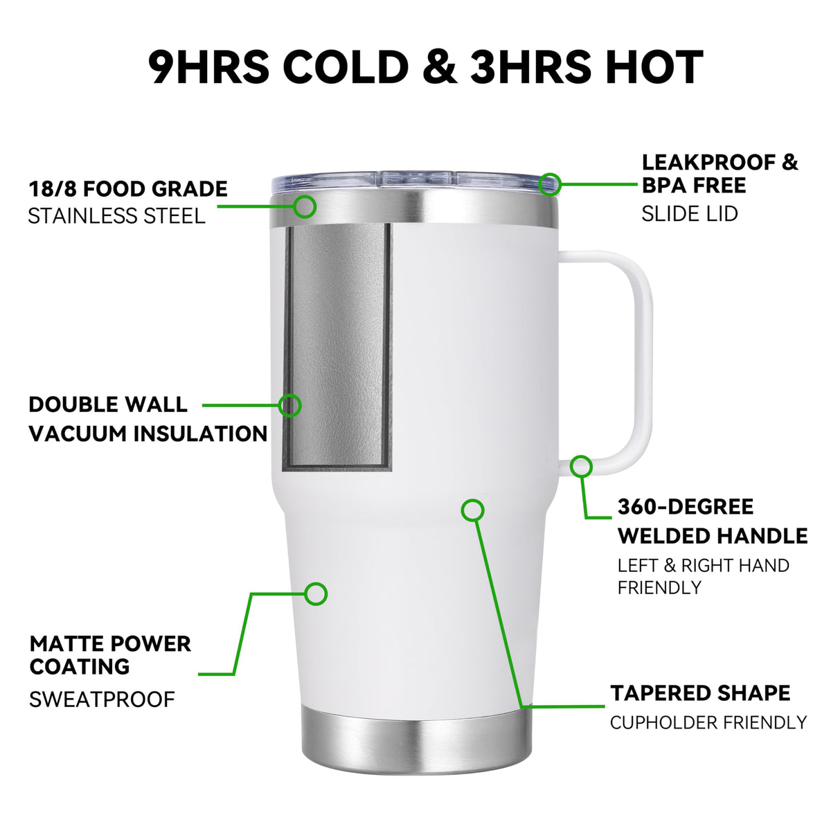 20 oz Stainless Steel Tumbler with Handle Bulk Metal Insulated Tumblers Travel Coffee Mug with Handle Double Wall Tumbler Cup with Lid and Straw (12 Count)