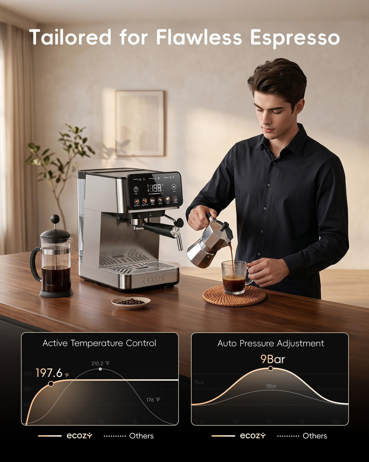 2-in-1 Espresso Machine with Milk Frother, Guided Touchscreen