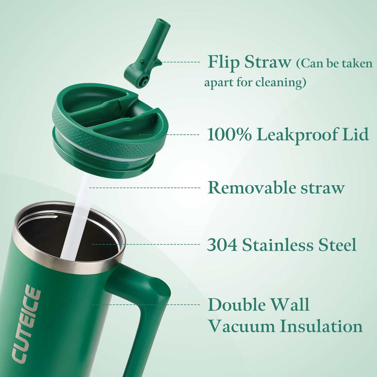 Forest Green 30 oz Insulated Tumbler with Handle Coffee Travel Mug with Lid and Straw