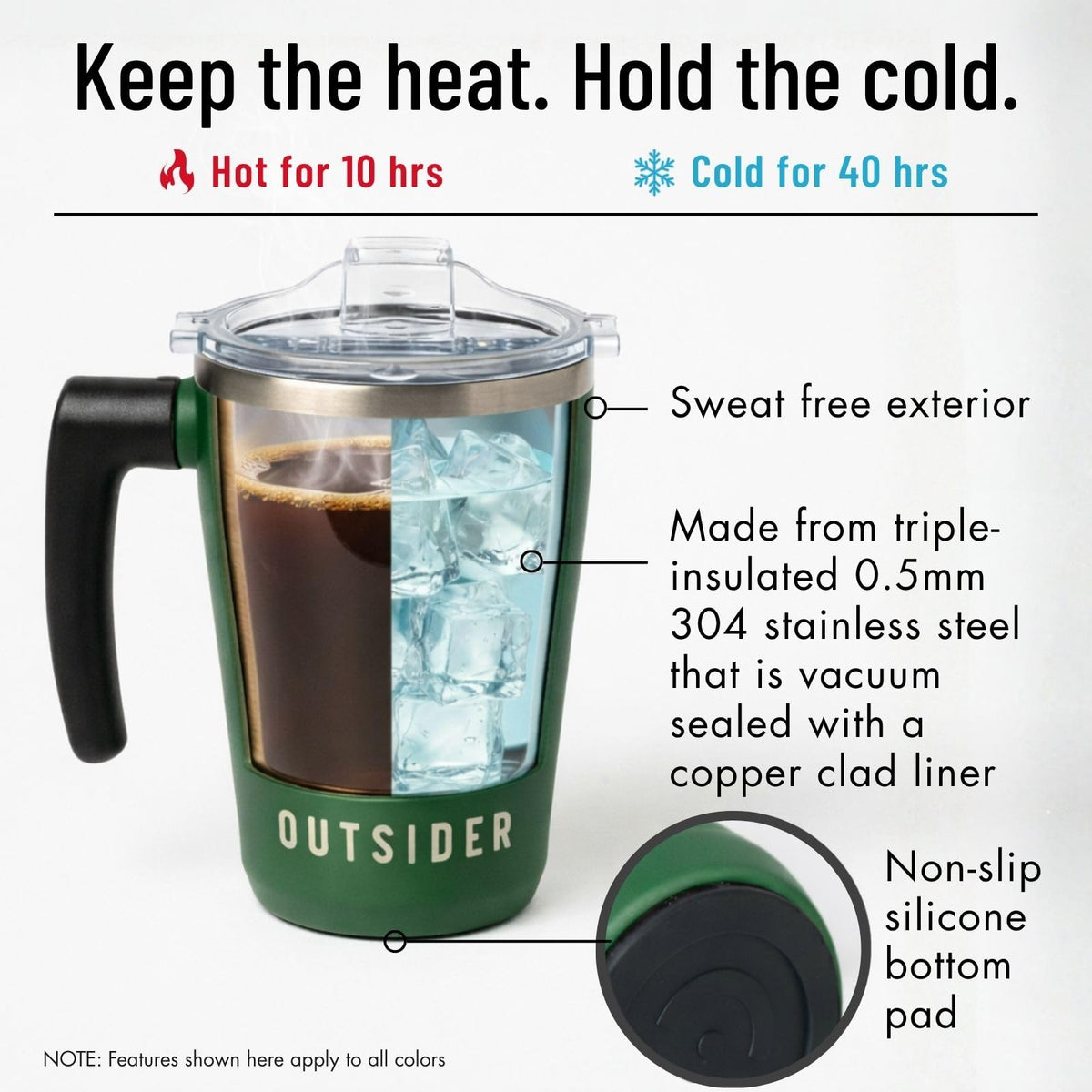 The AM 17 oz Stainless Steel Vacuum Insulated Coffee Mug with 180° Rotating Swivel Handle and Lockable Spill Proof Lid