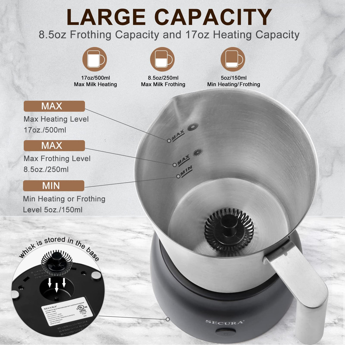 Detachable Milk Frother