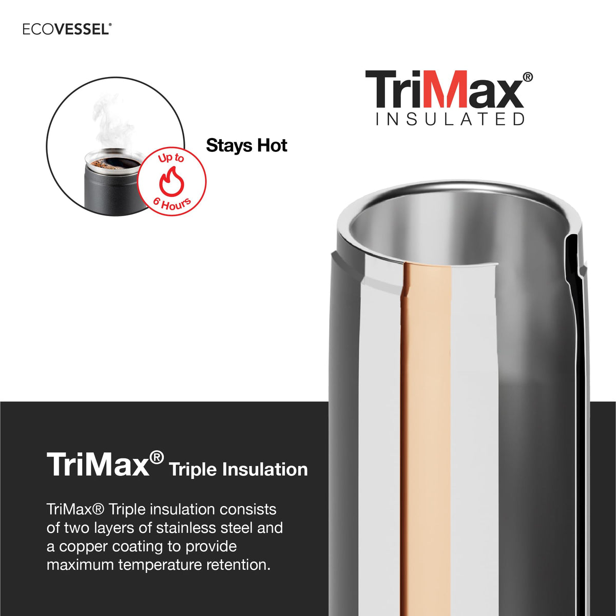 Travel 14 oz On the Go Insulated French Coffee Press Black