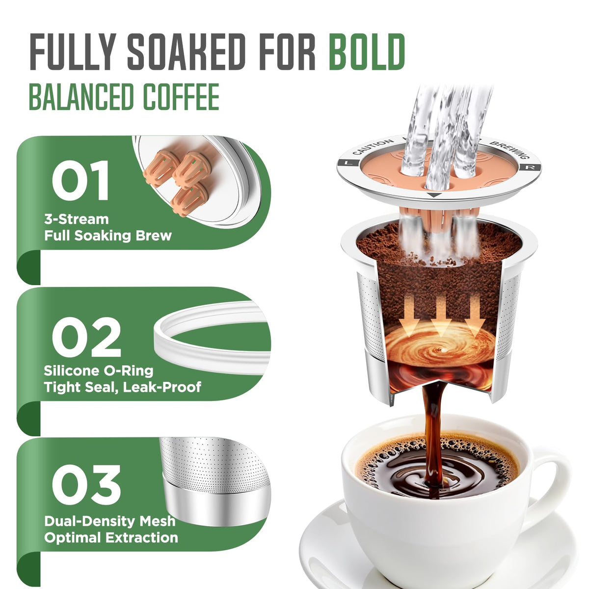 Ninja Reusable Coffee Pod (4 Count)