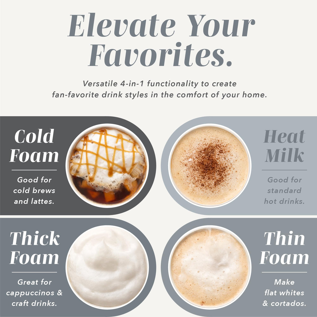 4-in-1 Electric Milk Steamer and Frother - 2-Minute Heating and Frothing, Hot and Cold Foam Maker for Coffee, Latte, Cappuccino, Macchiato, Milk Warmer, Auto Shut Off, Grey