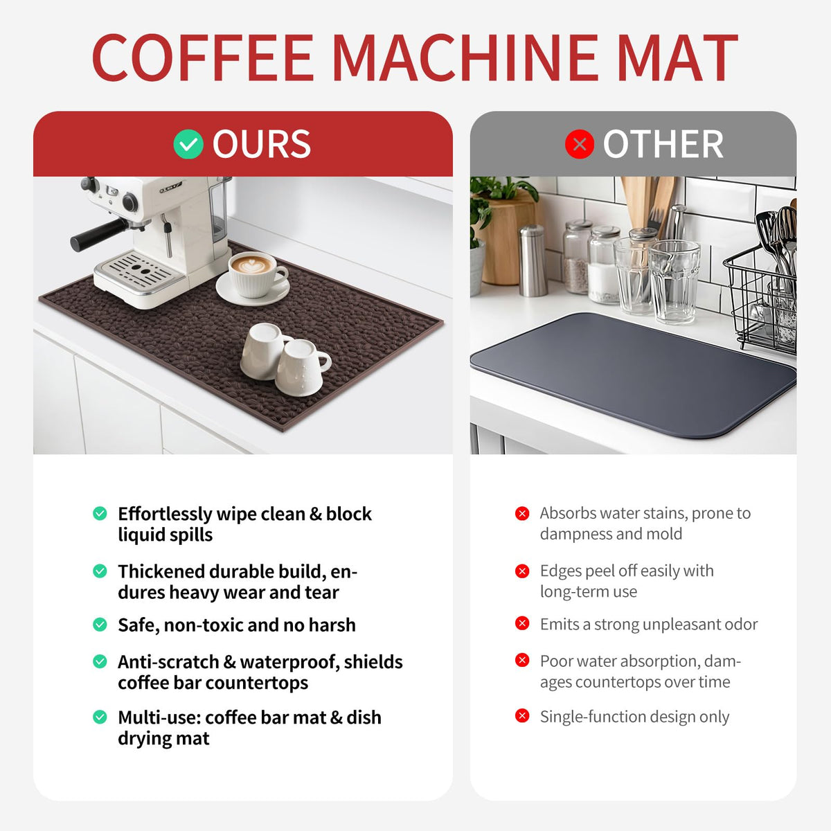 25"x17" Coffee machine Mat Large