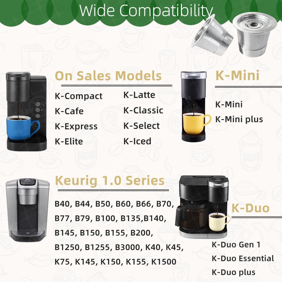 Reusable K Cups for Keurig 1.0 (2 Count)
