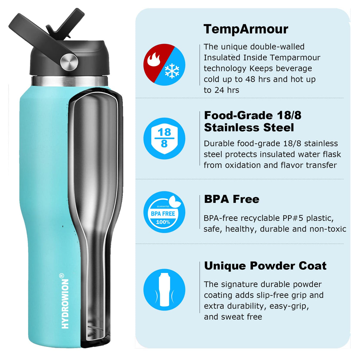 32oz Stainless Steel Water Bottle