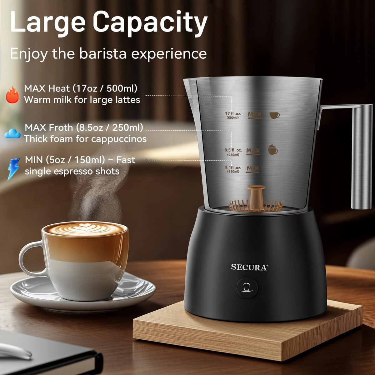 Electric Milk Frother