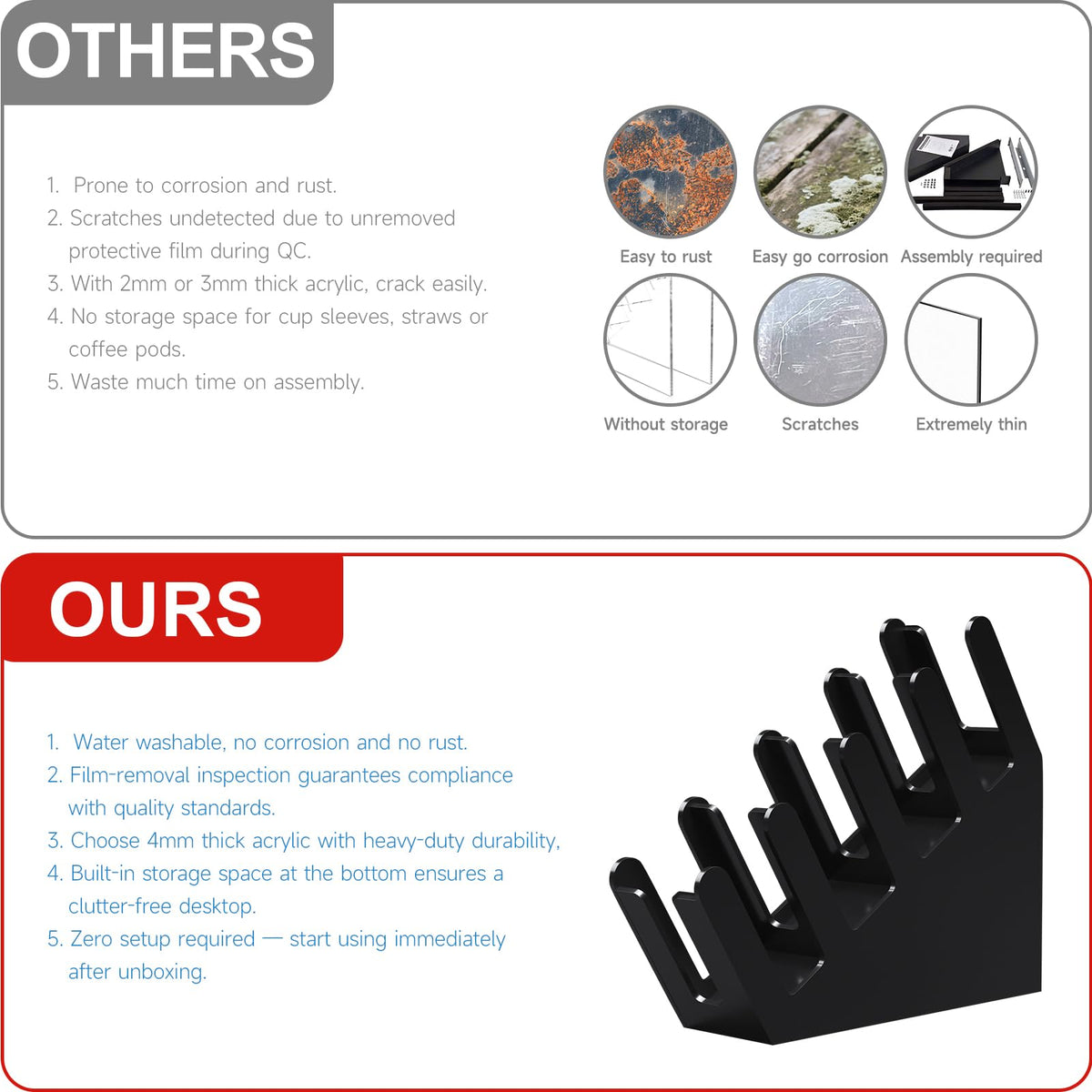 4 Compartment Disposable Cup Holder