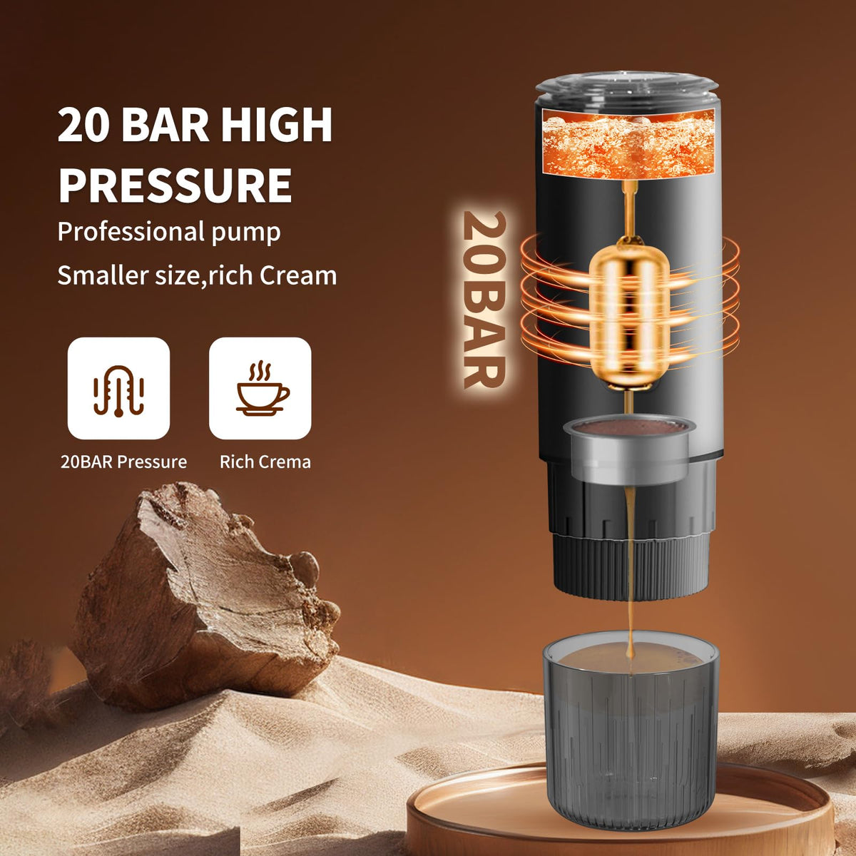 Portable Espresso Machine