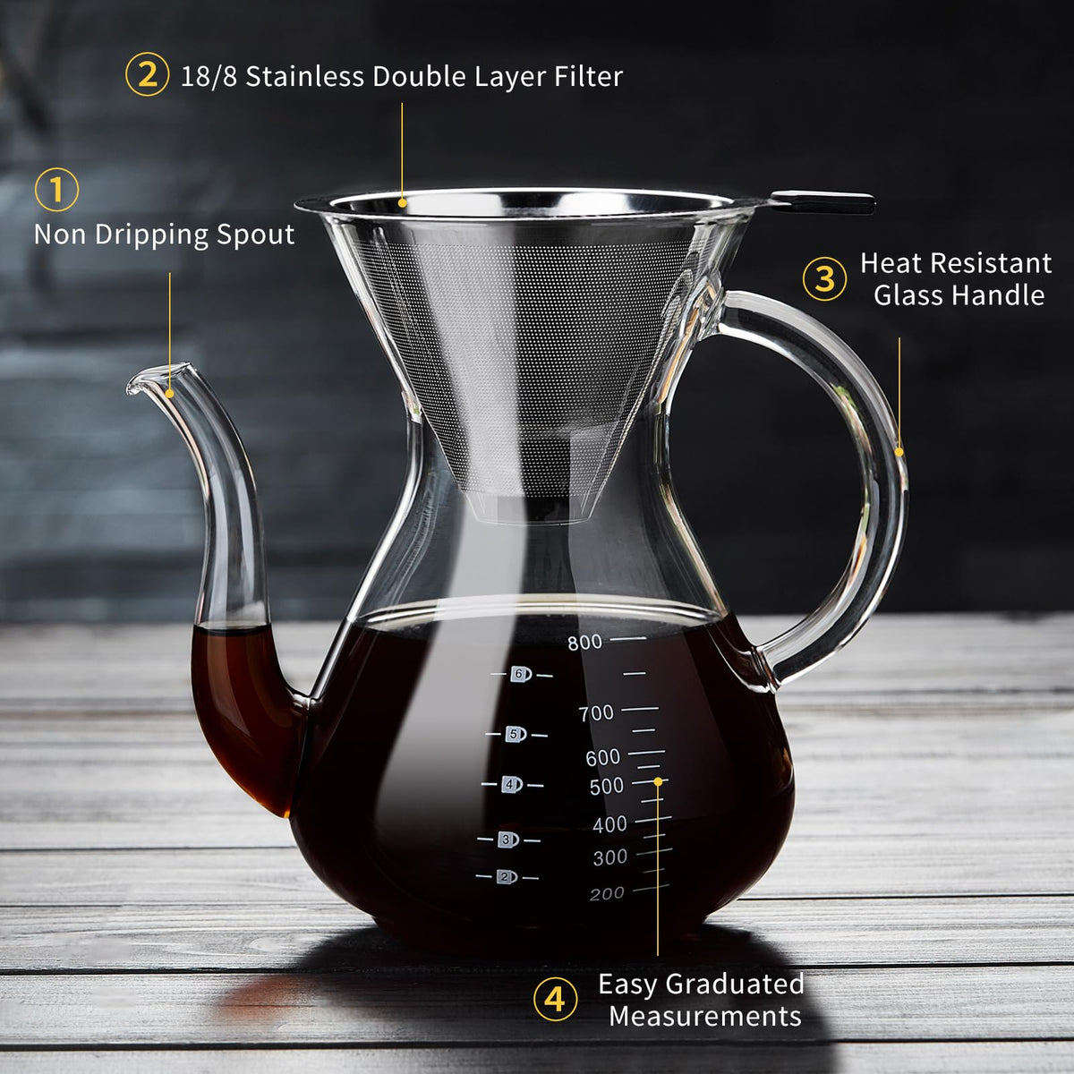 Pour Over Coffee Maker with Double Stainless Filter 27 fl oz (27 Ounce)