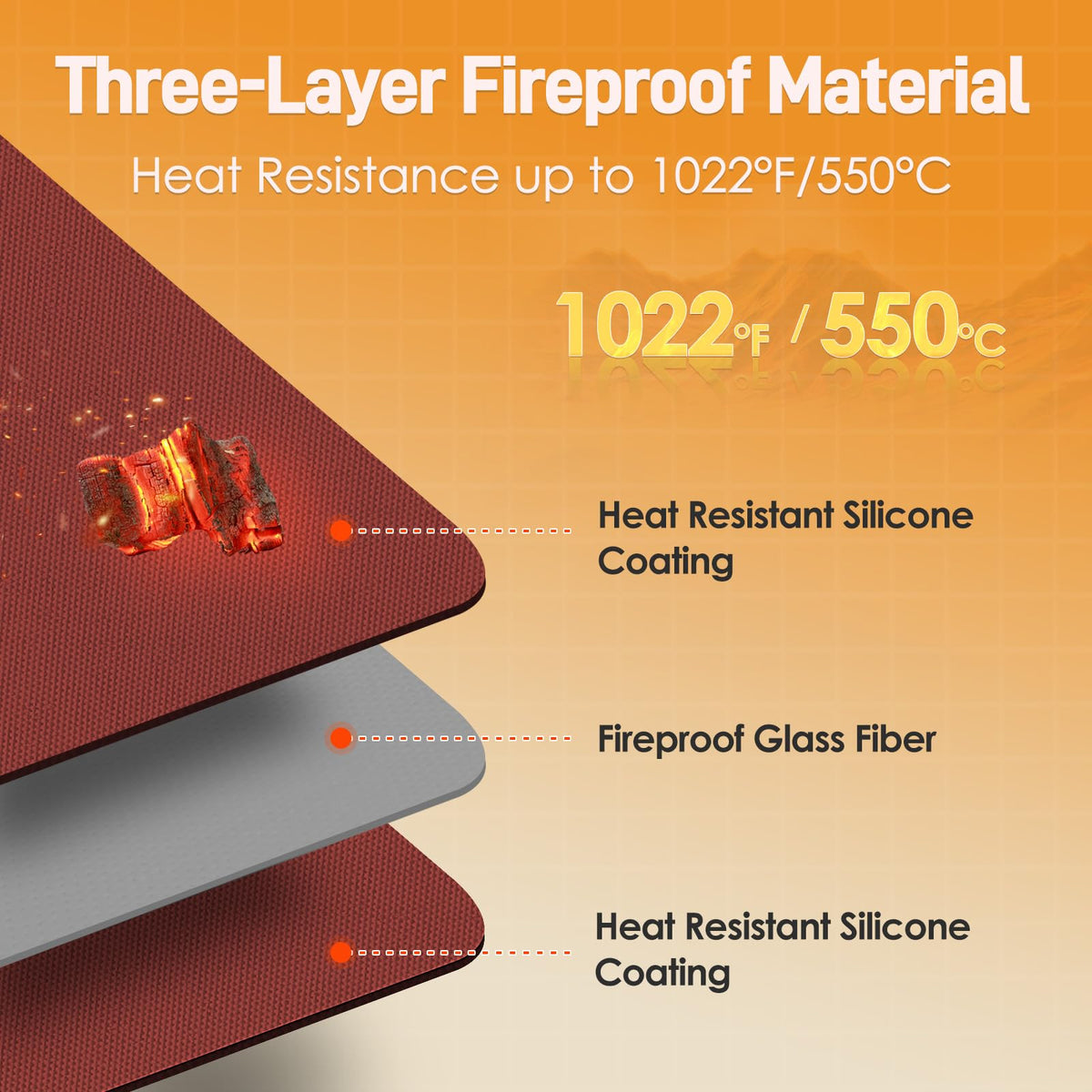 Heat Resistant Mats for Air Fryer on Countertop