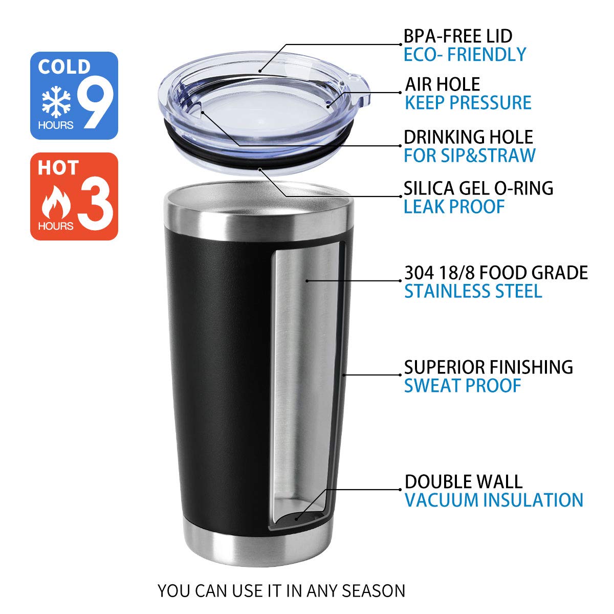 20oz Tumblers Bulk Stainless Steel Cups with Lid Double Wall Vacuum Insulated Coffee Mugs for Cold & Hot Drinks 1 Pack