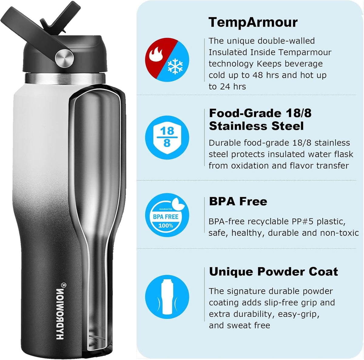 40 oz Insulated Water Bottle with Straw fit in Car Cup Holder