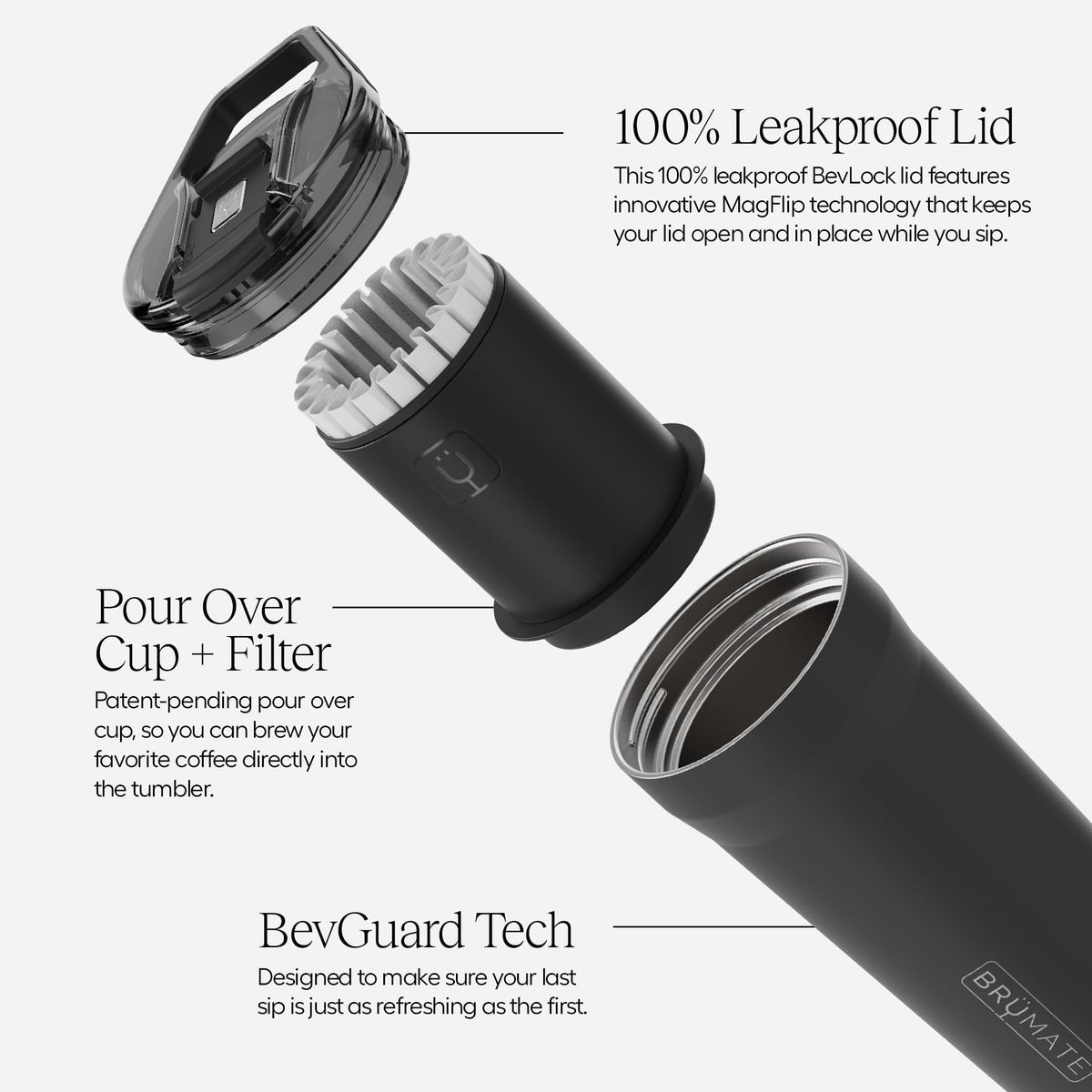 Pour Over 20oz Insulated Coffee Mug