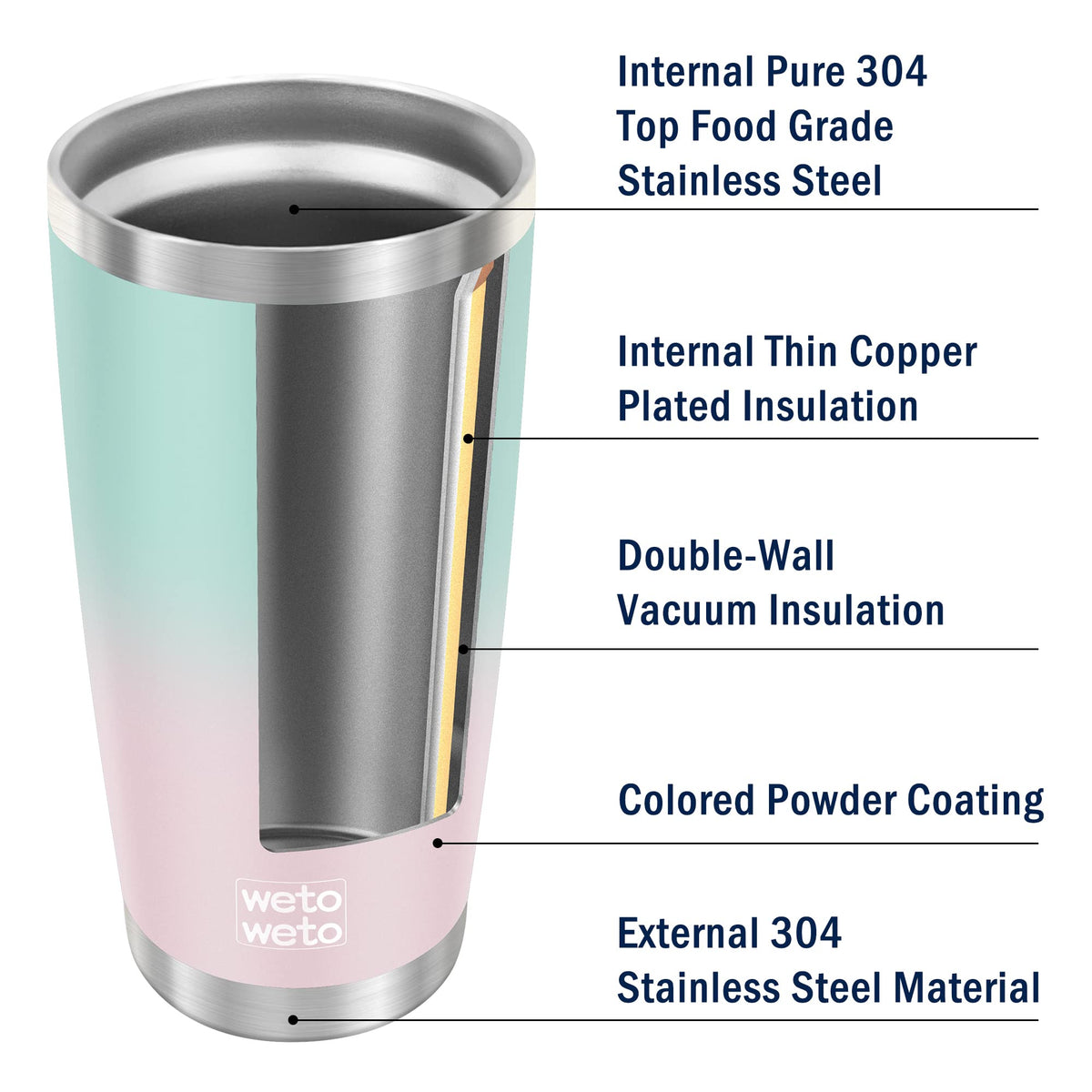 20oz Insulated Stainless Steel Tumbler