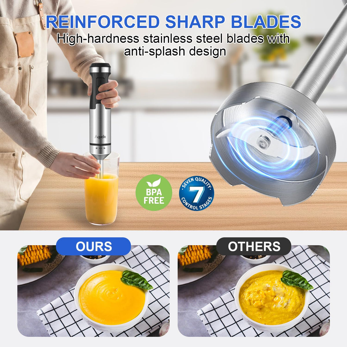 Immersion Blender Handheld 5 in 1 Corded Hand Blender 1500W