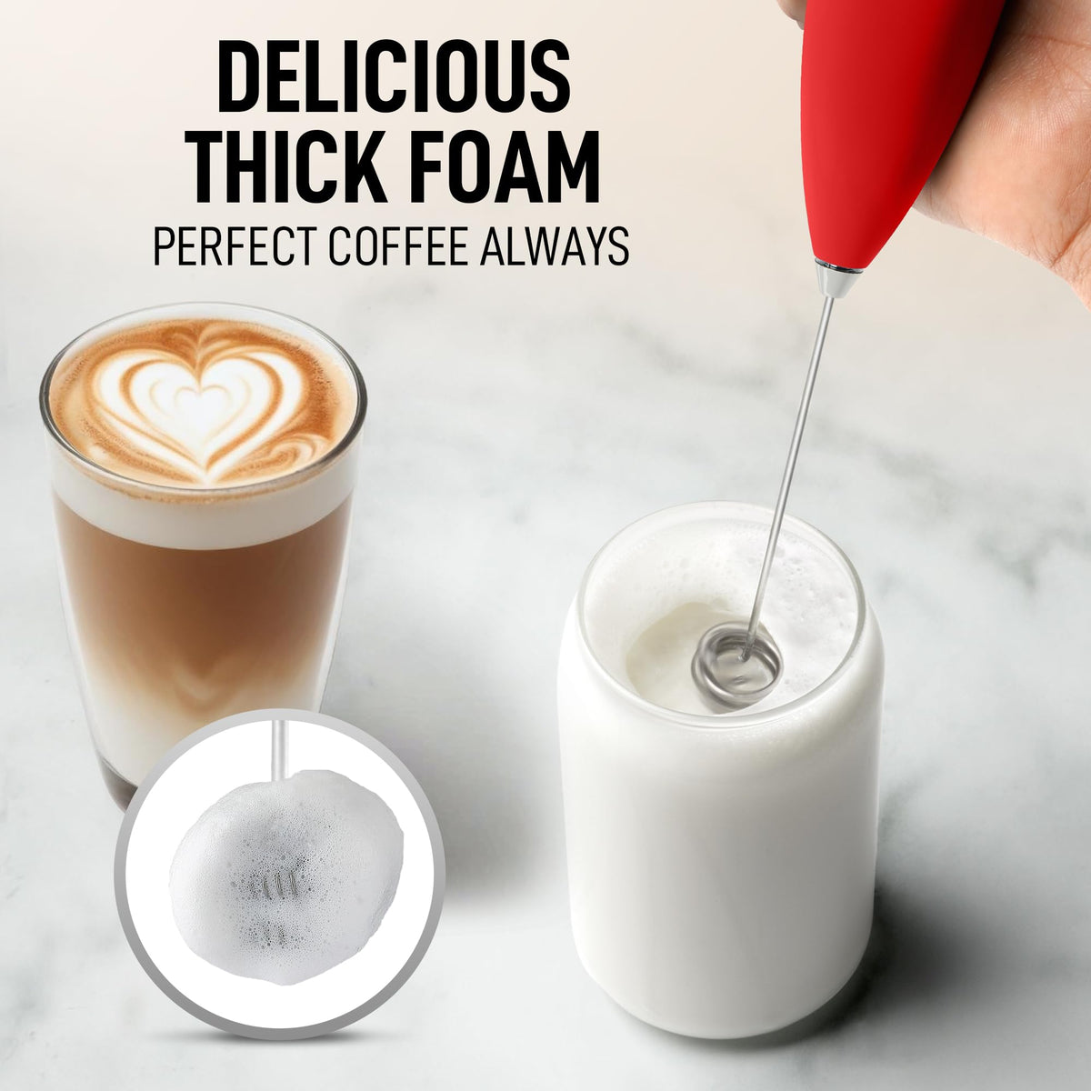 Powerful Milk Frother Wand With Duracell Batteries
