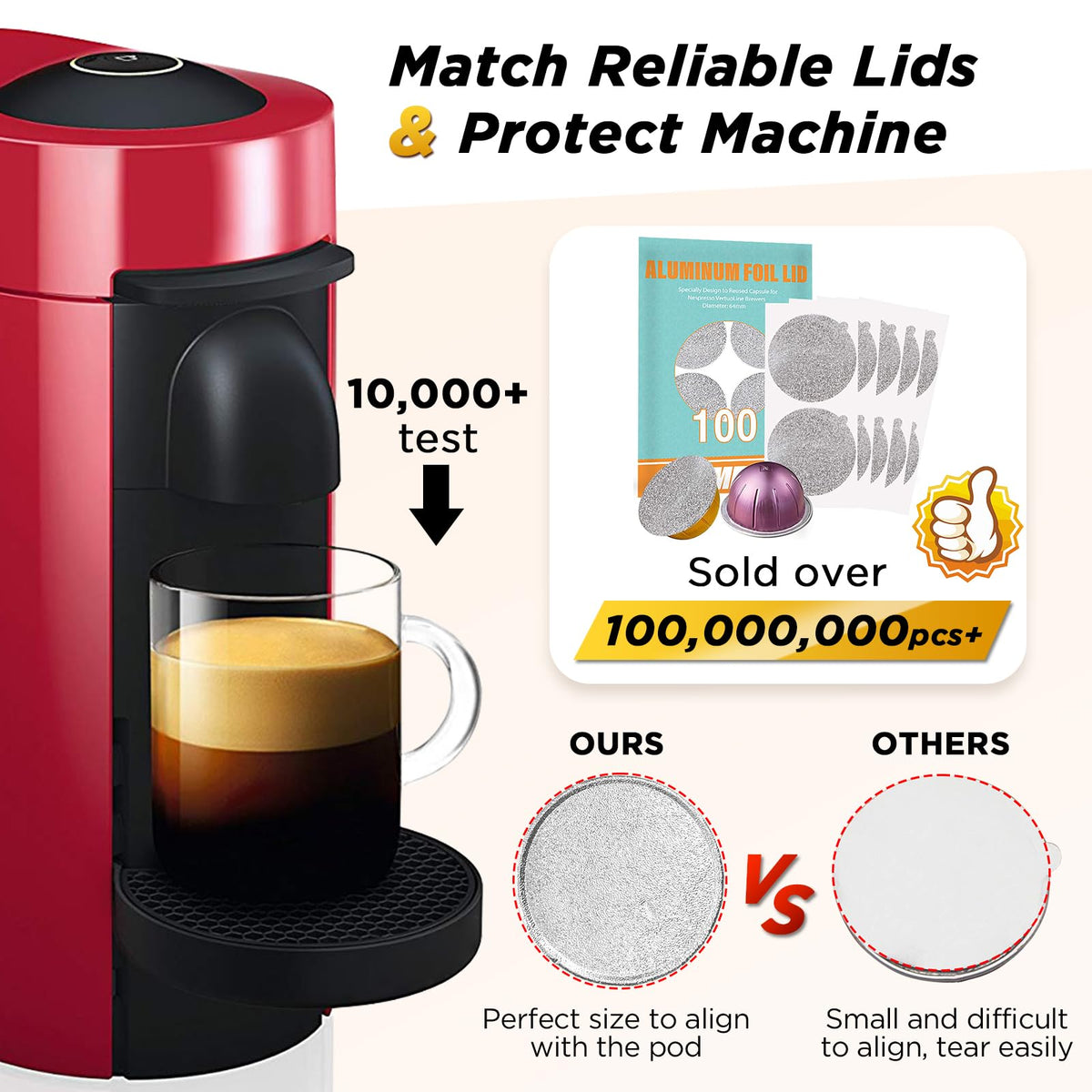 Reusable Refill Kit for Nespresso Vertuo Pods with Fast Sealing (52 Count)