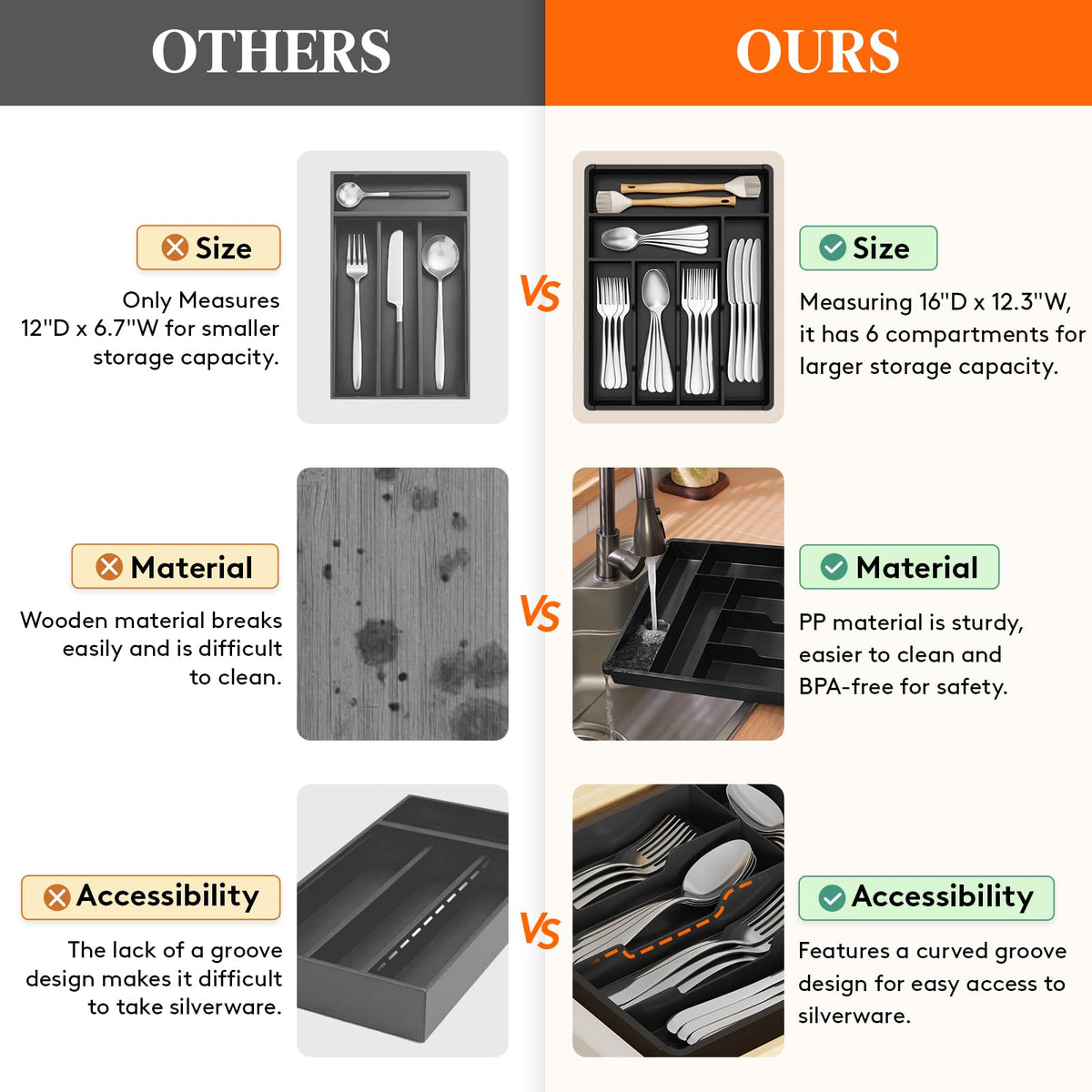 Silverware Drawer Organizer Tray