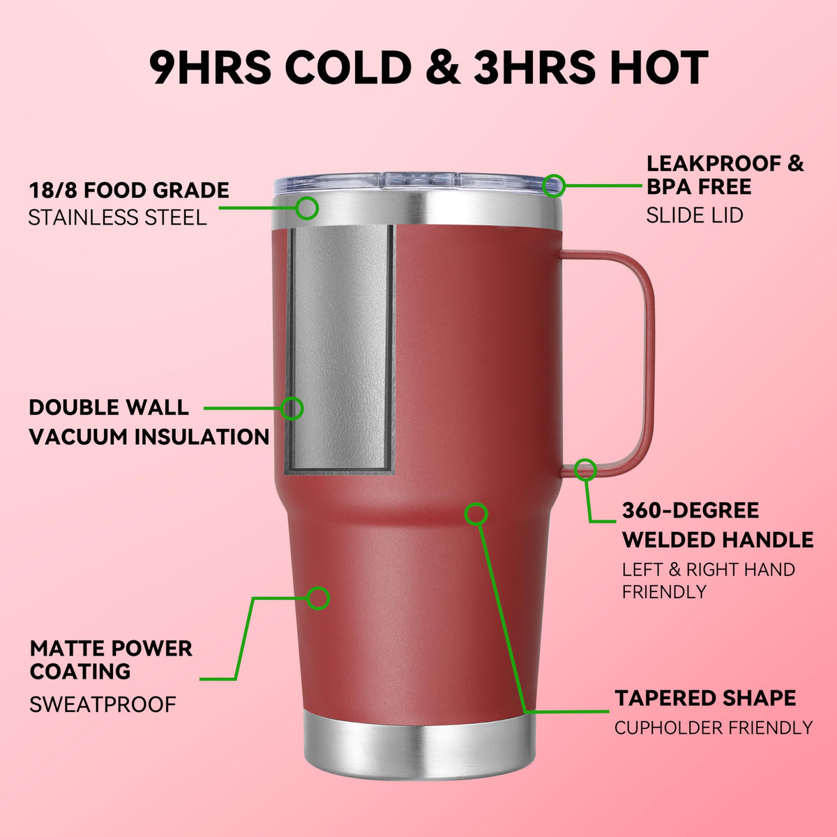 20 oz Stainless Steel Tumbler with Handle Bulk Metal Insulated Tumblers Travel Coffee Mug with Handle Double Wall Tumbler Cup with Lid and Straw (6 Count)