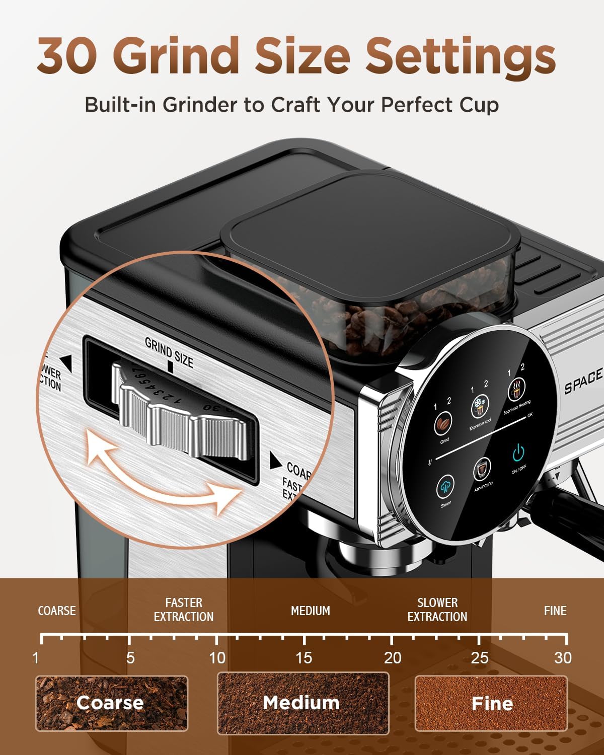 Espresso Coffee Machine with Grinder and Frother