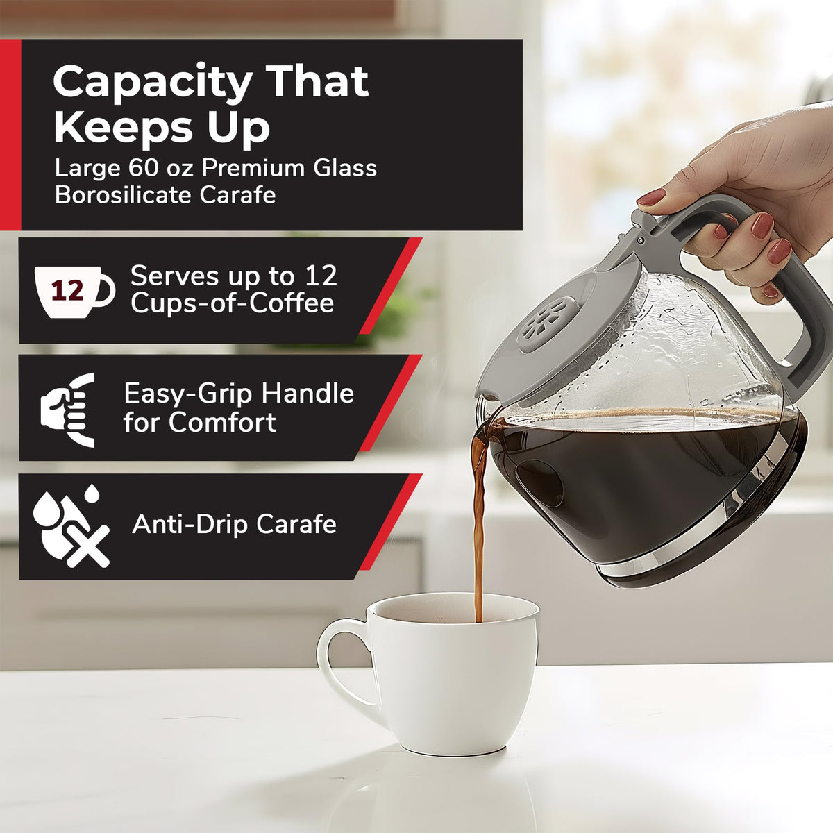 12 Cup Drip Coffee Maker
