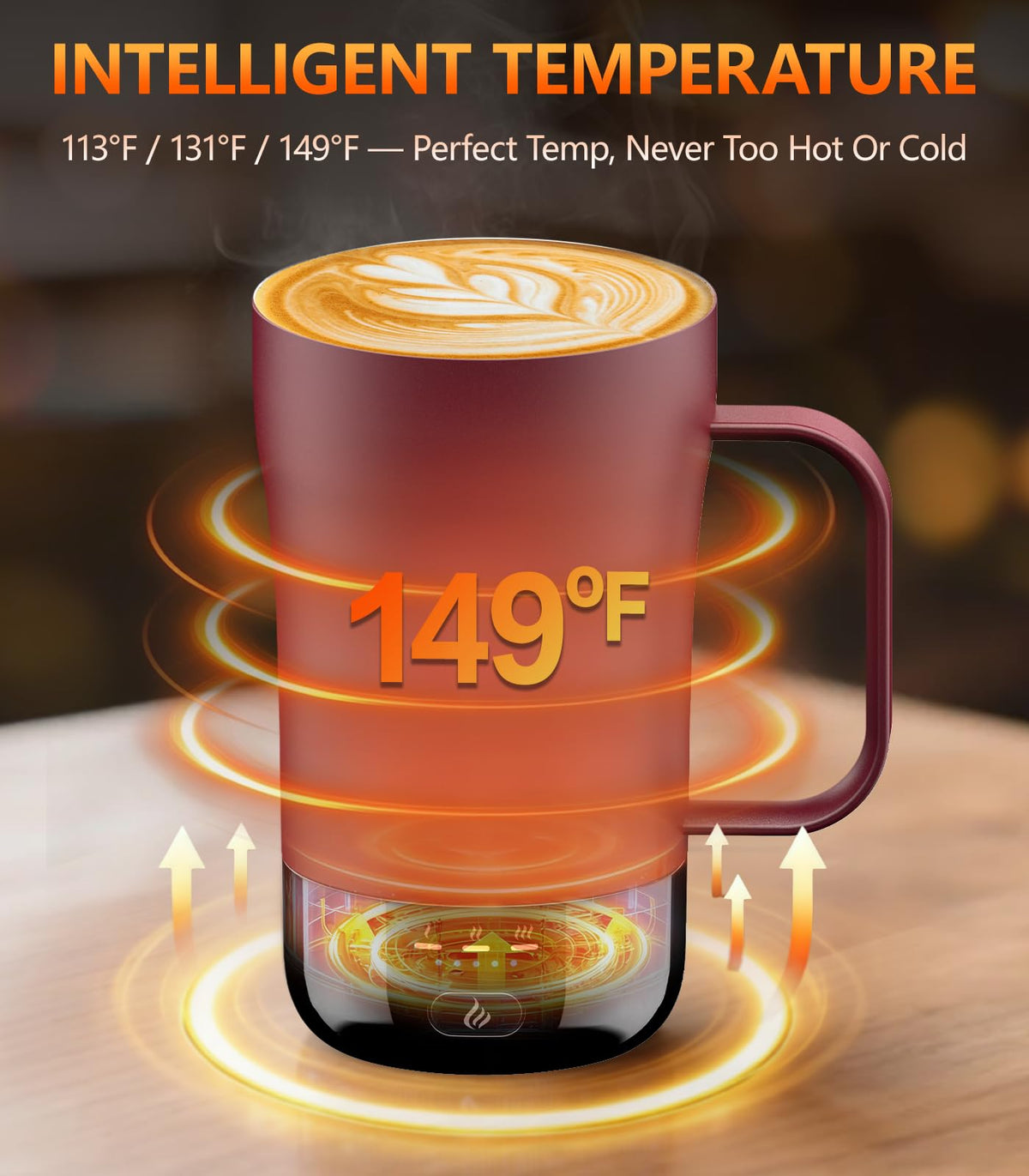 Self Heating Coffee Mug
