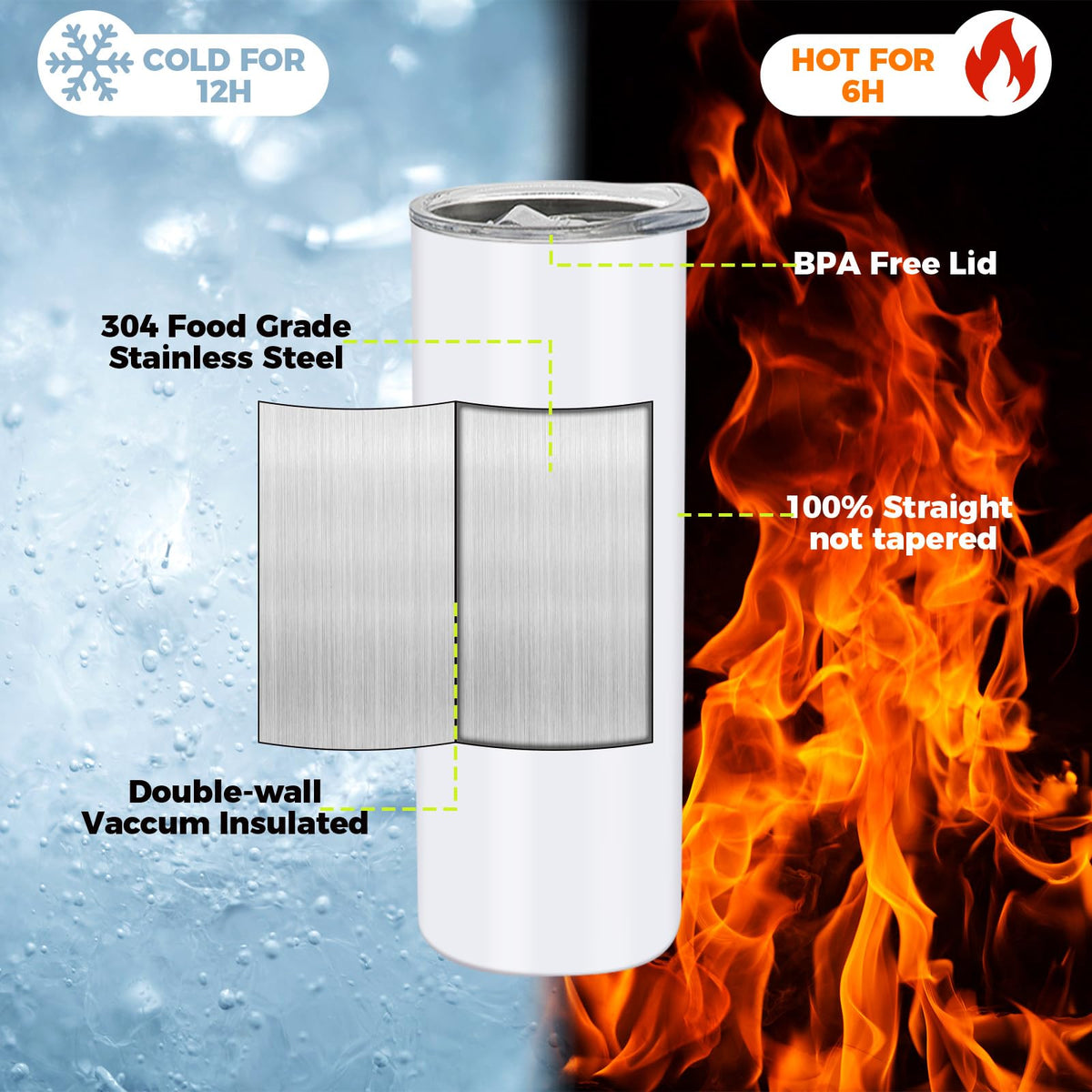 1 Pack 20 oz Sublimation Blank Tumblers bulk Skinny
