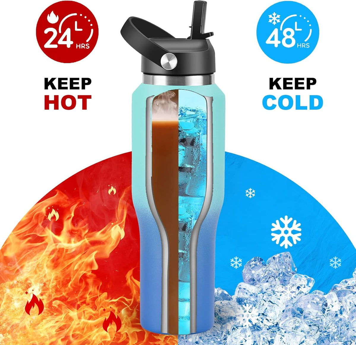 40 oz Insulated Water Bottle with Straw fit in Car Cup Holder