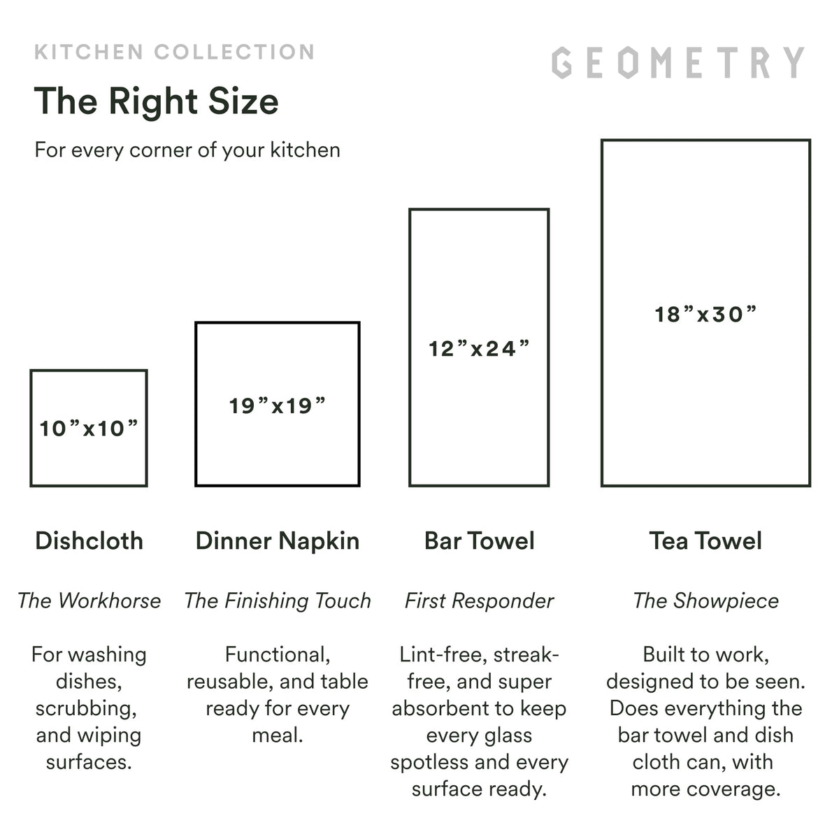 Kitchen Tea Towels