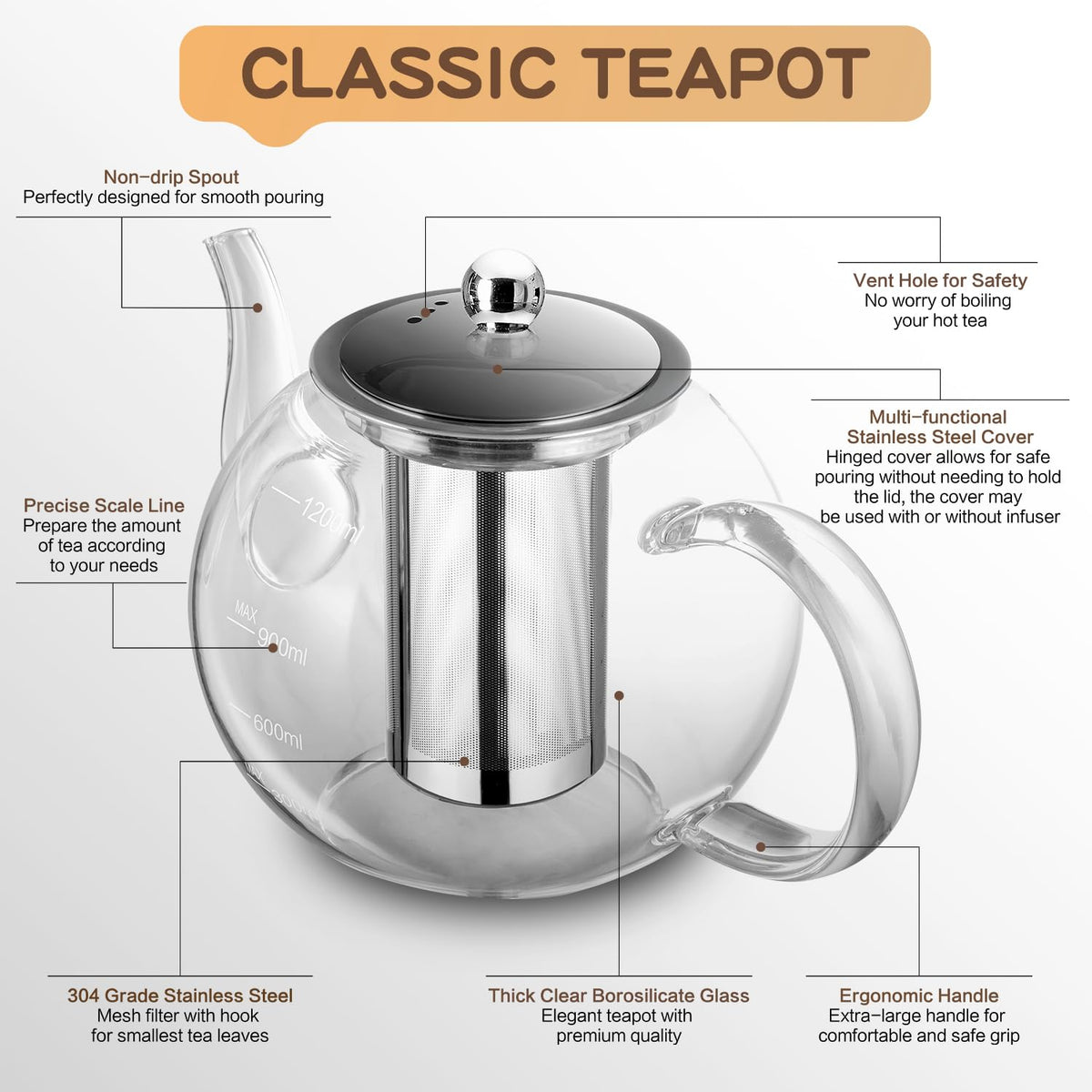 Glass Teapot Zpose 40oz