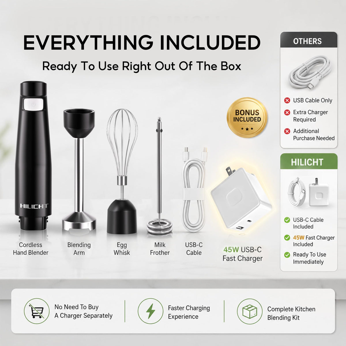 Cordless Immersion Blender