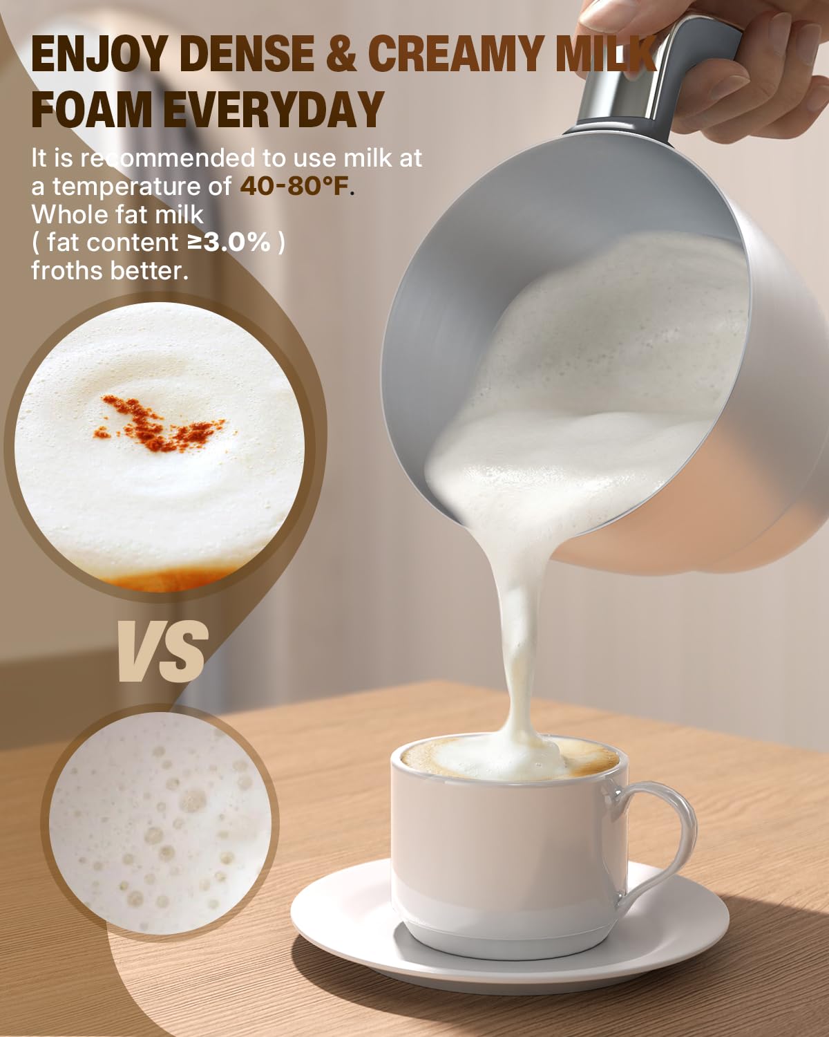 Electric Milk Frother and Steamer