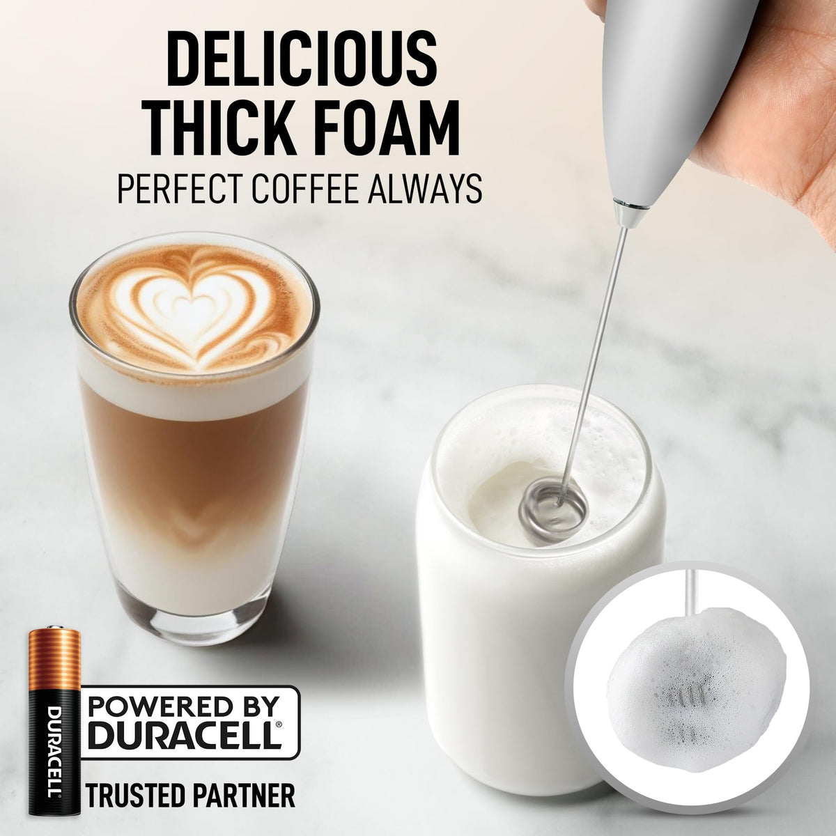 Powerful Milk Frother Wand With Duracell Batteries