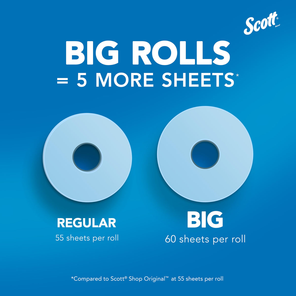 Shop Towels Original Big Rolls (24 Count)