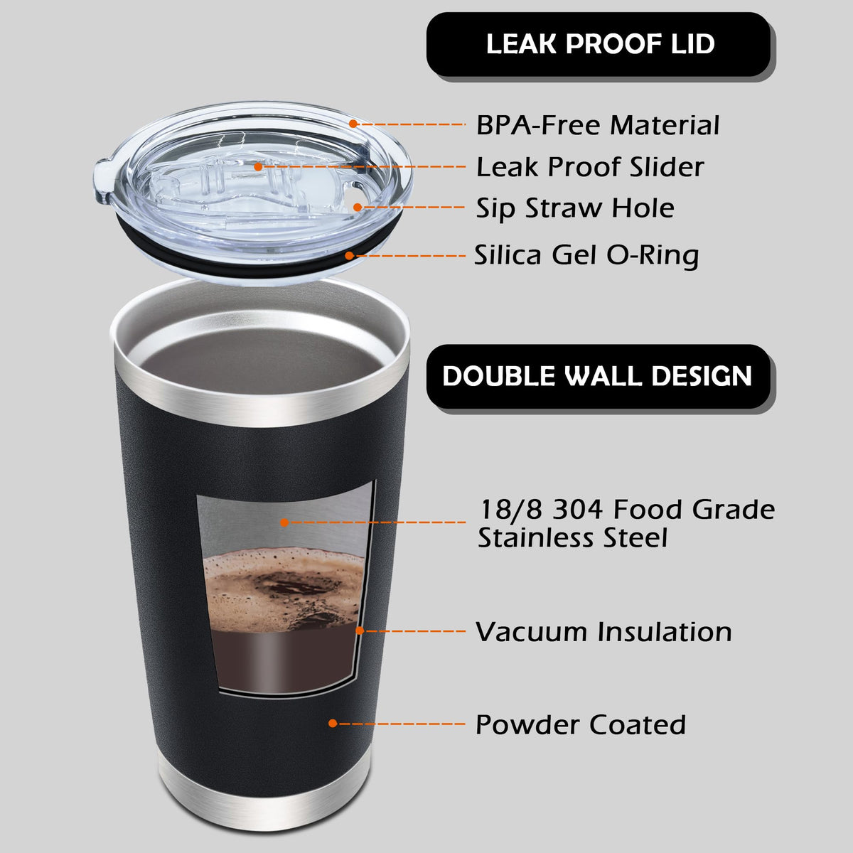 20oz Tumbler with Lid Stainless Steel Tumblers Insulated Mug Black 1P