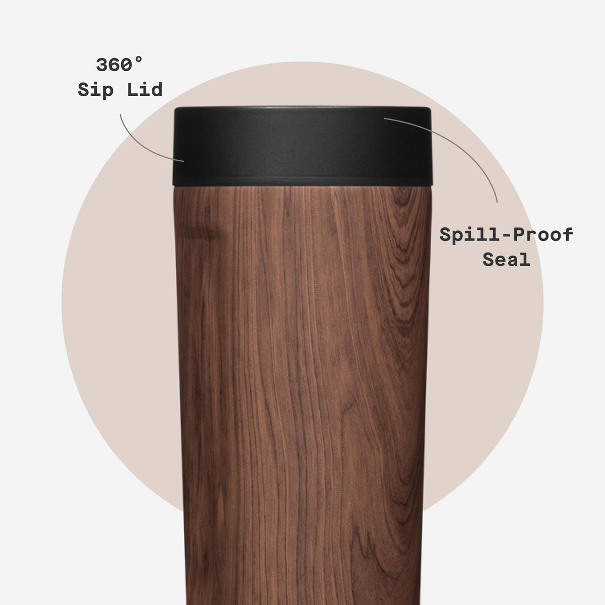 Commuter Cup Travel Mug