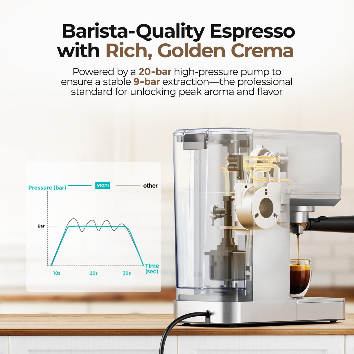 T1A PRO Espresso Machine with Milk Frother