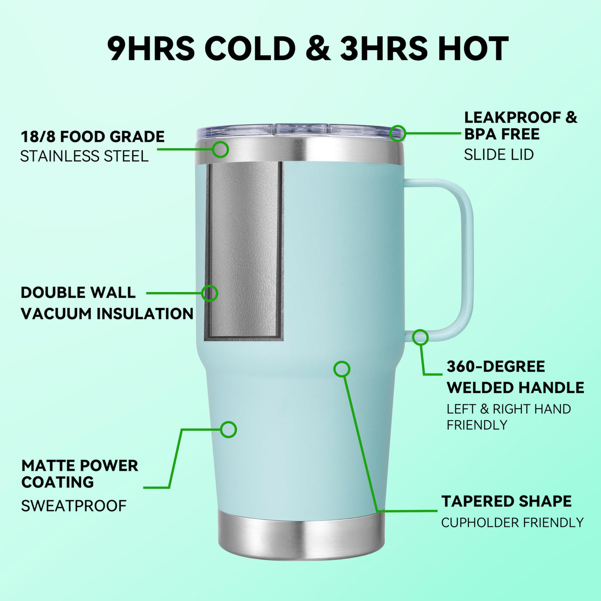 20 oz Stainless Steel Tumbler with Handle Metal Insulated Coffee Travel Mug with Handle Double Wall Tumbler Cup with Lid and Straw