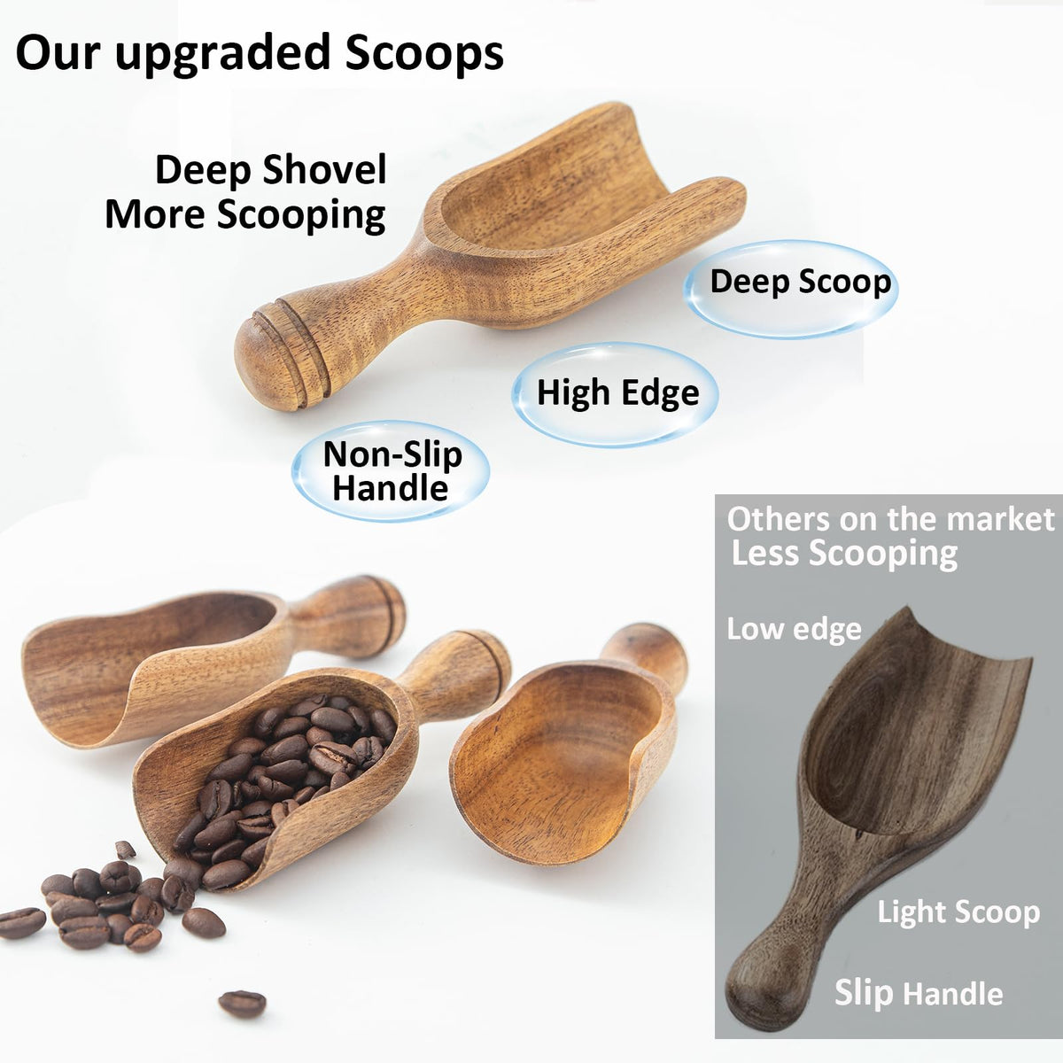 Wooden Scoops for Canisters 3PCS Wooden Scoop for Jars Acacia 5″ Med (3 Count)