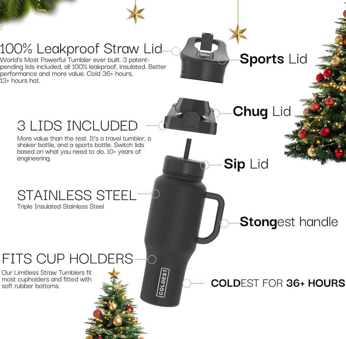 Coldest Tumbler with Handle and Straw