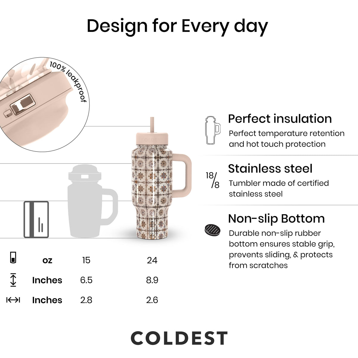 Coldest Tumbler with Handle & Coffee Lid